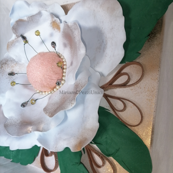 Quadro "Anemone" - immagine 2